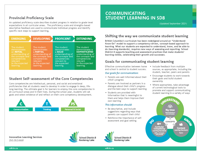 Communicating Student Learning brochure page 1